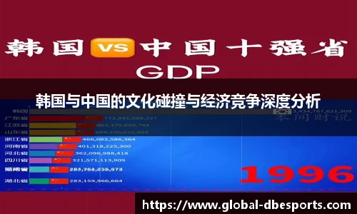 韩国与中国的文化碰撞与经济竞争深度分析